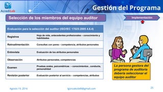25Agosto 19, 2016 lgonzalezb49@gmail.com
Gestión del Programa
Selección de los miembros del equipo auditor Implementación
Evaluación para la selección del auditor (ISO/IEC 17025:2005 4.6.4)
Registros
Hoja de vida, antecedentes profesionales – conocimiento y
habilidades
Retroalimentación Consultas con pares – competencia, atributos personales
Entrevista Evaluación de los atributos personales
Observación Atributos personales, competencias
Examen
Pruebas orales, psicométricas – conocimientos , conducta,
personalidad
Revisión posterior Evaluación posterior al servicio – competencias, atributos
La persona gestora del
programa de auditoría
debería seleccionar el
equipo auditor
 
