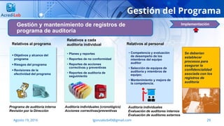 29Agosto 19, 2016 lgonzalezb49@gmail.com
Gestión del Programa
Gestión y mantenimiento de registros de
programa de auditoría
Implementación
 Objetivos y alcance del
programa
 Riesgos del programa
 Revisiones de la
efectividad del programa
• Planes y reportes
• Reportes de no conformidad
• Reportes de acciones
correctivas y preventivas
• Reportes de auditoría de
seguimiento
• Competencia y evaluación
de desempeño de los
miembros del equipo
auditor
• Selección de equipos de
auditoría y miembros de
equipo;
• Mantenimiento y mejora de
la competencia.
Se deberían
establecer
procesos para
asegurar la
confidencialidad
asociada con los
registros de
auditoría
Relativos al programa
Programa de auditoría interna
Revisión por la Dirección
Relativos a cada
auditoría individual
Auditoría individuales (cronológico)
Acciones correctivas/preventivas
Relativos al personal
Auditoría individuales
Evaluación de auditores internos
Evaluación de auditores externos
 