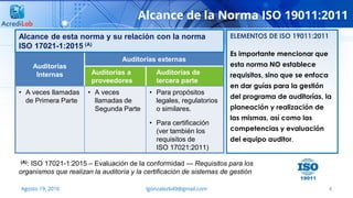 Alcance de la Norma ISO 19011:2011
4Agosto 19, 2016 lgonzalezb49@gmail.com
Auditorías
Internas
Auditorías externas
Auditorías a
proveedores
Auditorías de
tercera parte
• A veces llamadas
de Primera Parte
• A veces
llamadas de
Segunda Parte
• Para propósitos
legales, regulatorios
o similares.
• Para certificación
(ver también los
requisitos de
ISO 17021:2011)
Alcance de esta norma y su relación con la norma
ISO 17021-1:2015 (A)
ELEMENTOS DE ISO 19011:2011
Es importante mencionar que
esta norma NO establece
requisitos, sino que se enfoca
en dar guías para la gestión
del programa de auditorías, la
planeación y realización de
las mismas, así como las
competencias y evaluación
del equipo auditor.
(A): ISO 17021-1:2015 – Evaluación de la conformidad — Requisitos para los
organismos que realizan la auditoría y la certificación de sistemas de gestión
 