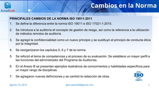 Cambios en la Norma
5
PRINCIPALES CAMBIOS DE LA NORMA ISO 19011:2011
1. Se define la diferencia entre la norma ISO 19011 e ISO 17021-1:2015.
2. Se introduce a la auditoría el concepto de gestión de riesgo, así como la referencia a la utilización
de métodos remotos de auditoría.
3. Se agregó la confidencialidad como un nuevo principio y se sustituyó el principio de conducta ética
por la integridad.
4. Se reorganizaron los capítulos 5, 6 y 7 de la norma.
5. Se reforzó el tema de competencias y el proceso de su evaluación. Se establece un mayor perfil a
las funciones del administrador del Programa de Auditorías.
6. En el Anexo B se presentan ejemplos ilustrativos de conocimientos y habilidades específicos para
un mayor rango de disciplinas.
7. Se agregaron nuevas definiciones y se cambió la redacción de otras.
Agosto 19, 2016 lgonzalezb49@gmail.com
 