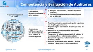 64
Competencia y Evaluación de Auditores
Agosto 19, 2016 lgonzalezb49@gmail.com
Conocimientos
genéricos y habilidades
de los auditores.
a) Principios, procedimientos y métodos de auditoría.
(ISO 19011)
b) Documentos del sistema de gestión y de referencia.
(por ej. ISO 17025)
Conocimiento y
habilidades específicas
de la disciplina o sector
de los auditores de
sistemas de gestión.
─ Requisitos y principios de sistemas de gestión específicos
a la disciplina, y su aplicación;
─ Requisitos legales relevantes a la disciplina y el sector del
auditado;
─ Requisitos de las partes interesadas relevantes a la
disciplina específica;
─ Fundamentos de la disciplina y aplicación de prácticas de
negocio específicas a la disciplina del auditado;
─ Conocimiento específico a la disciplina relacionado con el
sector del auditado;
─ Principios de gestión del riesgo, métodos y técnicas
relevantes a la disciplina y el sector del auditado.
Comportamiento personal
del auditor
 