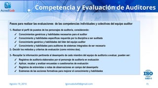 71
Competencia y Evaluación de Auditores
Agosto 19, 2016 lgonzalezb49@gmail.com
Pasos para realizar las evaluaciones de las competencias individuales y colectivas del equipo auditor
1.- Realizar el perfil de puestos de los personajes de auditoria, considerando:
✓ Conocimientos genéricos y habilidades necesarios para el auditor
✓ Conocimiento y habilidades específicas requerida por la disciplina a ser auditada
✓ Conocimiento genérico y habilidades del líder del equipo auditor
✓ Conocimiento y habilidades para auditores de sistemas integrados de ser necesario
2.- Decidir los métodos y criterios de evaluación (como mínimo dos).
3.- Recopilar la información pertinente al desempeño de cada miembro del equipo de auditoria a evaluar, pueden ser:
✓ Registros de auditoria elaborados por el personaje de auditoria en evaluación
✓ Aplicar, recabar y analizar encuestas o cuestionarios de evaluación
✓ Registros de entrevistas o notas de observaciones en campo del desempeño
✓ Exámenes de las acciones formativas para mejorar el conocimiento y habilidades
 