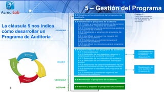 8
La cláusula 5 nos indica
cómo desarrollar un
Programa de Auditoria
5 – Gestión del Programa
 
