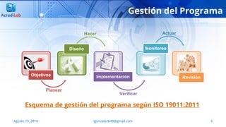 9
Objetivos
Diseño
Implementación
Monitoreo
Revisión
Gestión del Programa
Esquema de gestión del programa según ISO 19011:2011
Agosto 19, 2016 lgonzalezb49@gmail.com
Planear
Hacer
Verificar
Actuar
 