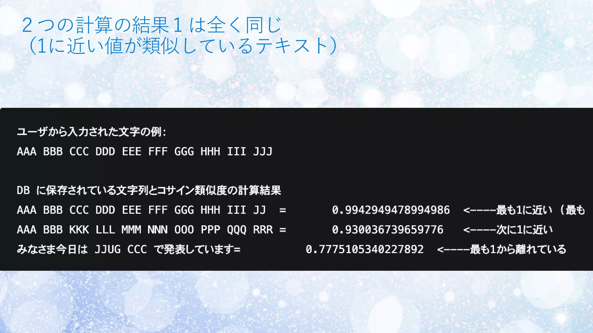 ２つの計算の結果1 は全く同じ
（1に近い値が類似しているテキスト）
 