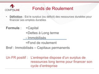 Fonds de Roulement
•  Définition : Est le surplus (ou déficit) des ressources durables pour
financer ses emplois durables
...
