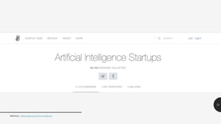 31
Reference – https://angel.co/artificial-intelligence
 