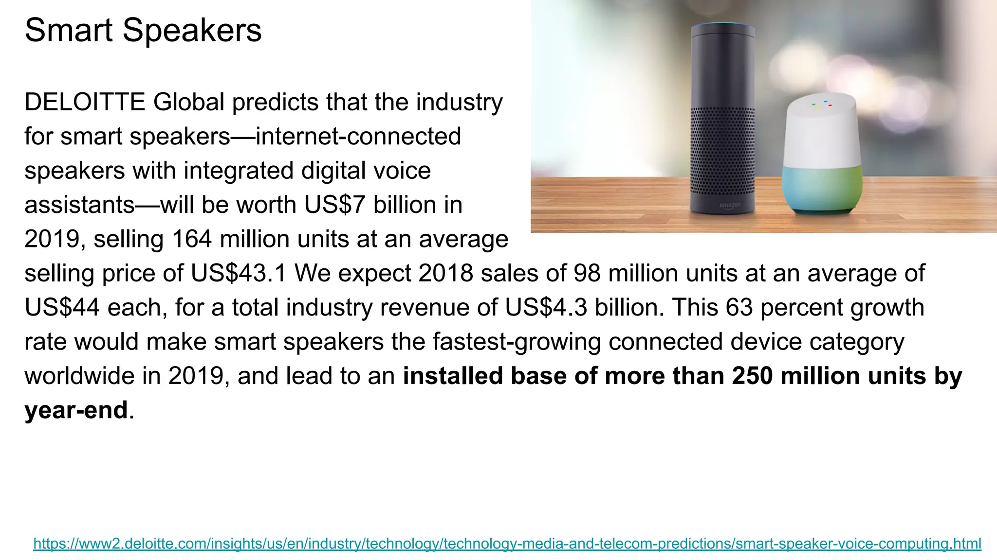 Smart Speakers
DELOITTE Global predicts that the industry
for smart speakers—internet-connected
speakers with integrated digital voice
assistants—will be worth US$7 billion in
2019, selling 164 million units at an average
selling price of US$43.1 We expect 2018 sales of 98 million units at an average of
US$44 each, for a total industry revenue of US$4.3 billion. This 63 percent growth
rate would make smart speakers the fastest-growing connected device category
worldwide in 2019, and lead to an installed base of more than 250 million units by
year-end.
https://www2.deloitte.com/insights/us/en/industry/technology/technology-media-and-telecom-predictions/smart-speaker-voice-computing.html
 