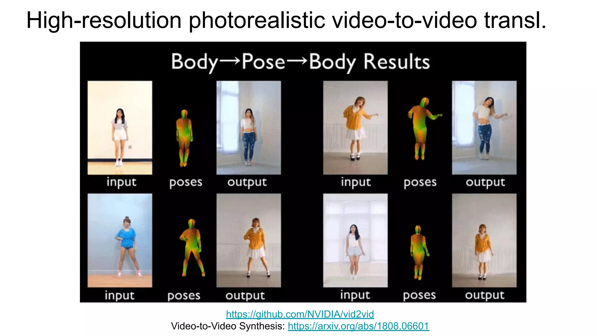 High-resolution photorealistic video-to-video transl.
https://github.com/NVIDIA/vid2vid
Video-to-Video Synthesis: https://arxiv.org/abs/1808.06601
 