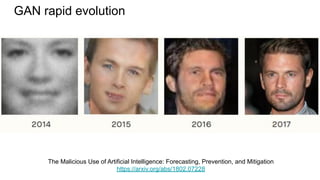 GAN rapid evolution
The Malicious Use of Artificial Intelligence: Forecasting, Prevention, and Mitigation
https://arxiv.org/abs/1802.07228
 
