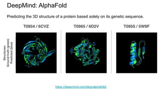 DeepMind: AlphaFold
https://deepmind.com/blog/alphafold/
Predicting the 3D structure of a protein based solely on its genetic sequence.
 