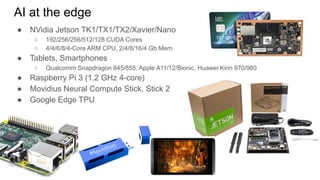 AI at the edge
● NVidia Jetson TK1/TX1/TX2/Xavier/Nano
○ 192/256/256/512/128 CUDA Cores
○ 4/4/6/8/4-Core ARM CPU, 2/4/8/16/4 Gb Mem
● Tablets, Smartphones
○ Qualcomm Snapdragon 845/855, Apple A11/12/Bionic, Huawei Kirin 970/980
● Raspberry Pi 3 (1.2 GHz 4-core)
● Movidius Neural Compute Stick, Stick 2
● Google Edge TPU
 