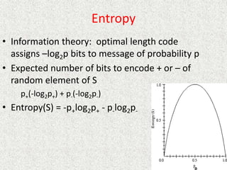 Entropy
• Information theory: optimal length code
assigns –log2p bits to message of probability p
• Expected number of bits to encode + or – of
random element of S
p+(-log2p+) + p-(-log2p-)
• Entropy(S) = -p+log2p+ - p-log2p-
 