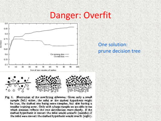 Danger: Overfit
One solution:
prune decision tree
 