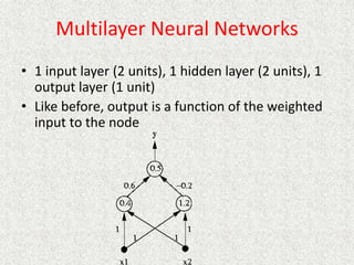 Multilayer Neural Networks
• 1 input layer (2 units), 1 hidden layer (2 units), 1
output layer (1 unit)
• Like before, output is a function of the weighted
input to the node
 