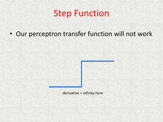 Step Function
• Our perceptron transfer function will not work
derivative = infinity here
 