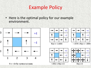 Example Policy
• Here is the optimal policy for our example
environment.
 