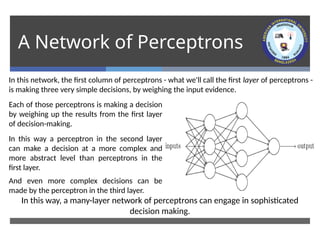 AI-Lecture-11[Neural Network] updated.pptx