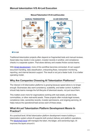 Ai Tokenization Algorithm AI-Led Tokenization Platform Development for Real-World Assets | PDF