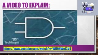 AI - Logic Gates | PPTX