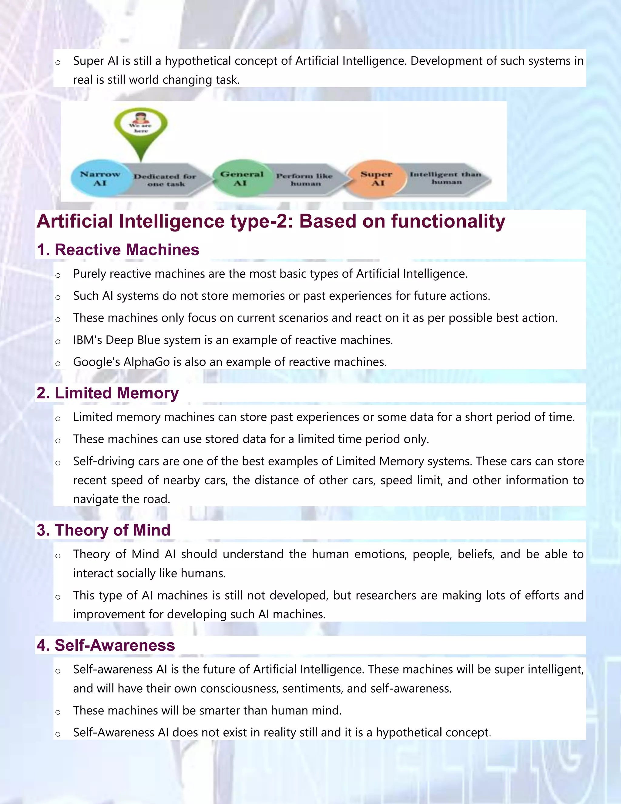 AI - MACHINE LEARNING.docx