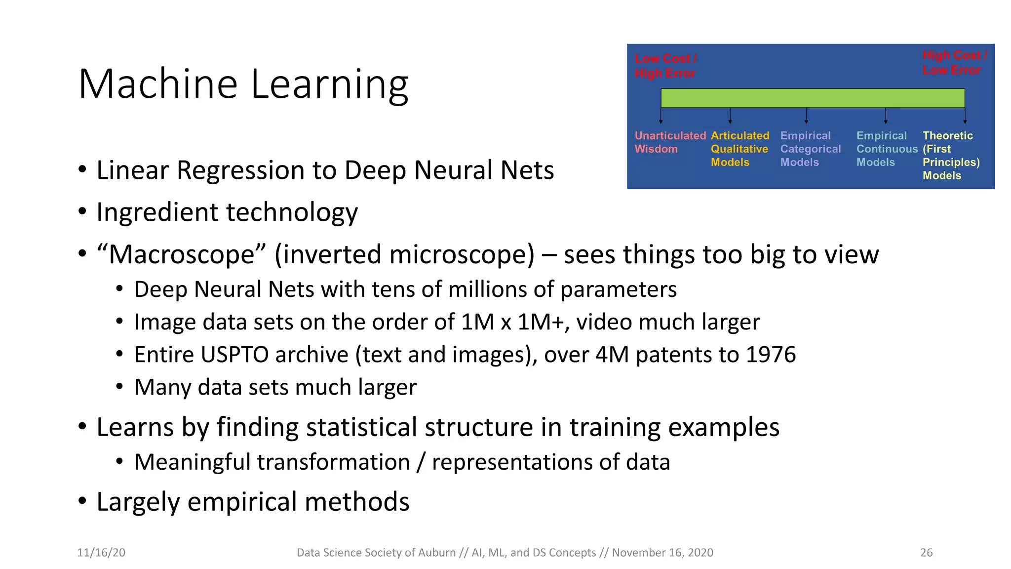 Machine Learning
• Linear Regression to Deep Neural Nets
• Ingredient technology
• “Macroscope” (inverted microscope) – sees things too big to view
• Deep Neural Nets with tens of millions of parameters
• Image data sets on the order of 1M x 1M+, video much larger
• Entire USPTO archive (text and images), over 4M patents to 1976
• Many data sets much larger
• Learns by finding statistical structure in training examples
• Meaningful transformation / representations of data
• Largely empirical methods
11/16/20 Data Science Society of Auburn // AI, ML, and DS Concepts // November 16, 2020 26
 