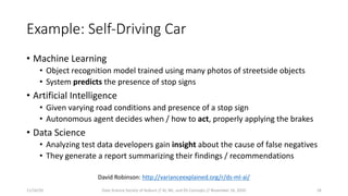 Example: Self-Driving Car
• Machine Learning
• Object recognition model trained using many photos of streetside objects
• System predicts the presence of stop signs
• Artificial Intelligence
• Given varying road conditions and presence of a stop sign
• Autonomous agent decides when / how to act, properly applying the brakes
• Data Science
• Analyzing test data developers gain insight about the cause of false negatives
• They generate a report summarizing their findings / recommendations
David Robinson: http://varianceexplained.org/r/ds-ml-ai/
11/16/20 Data Science Society of Auburn // AI, ML, and DS Concepts // November 16, 2020 18
 