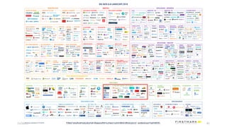 11/16/20 Data Science Society of Auburn // AI, ML, and DS Concepts // November 16, 2020 41
 