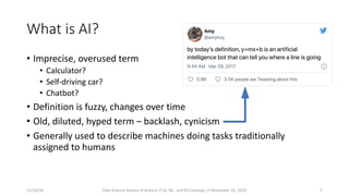 What is AI?
• Imprecise, overused term
• Calculator?
• Self-driving car?
• Chatbot?
• Definition is fuzzy, changes over time
• Old, diluted, hyped term – backlash, cynicism
• Generally used to describe machines doing tasks traditionally
assigned to humans
11/16/20 Data Science Society of Auburn // AI, ML, and DS Concepts // November 16, 2020 7
 