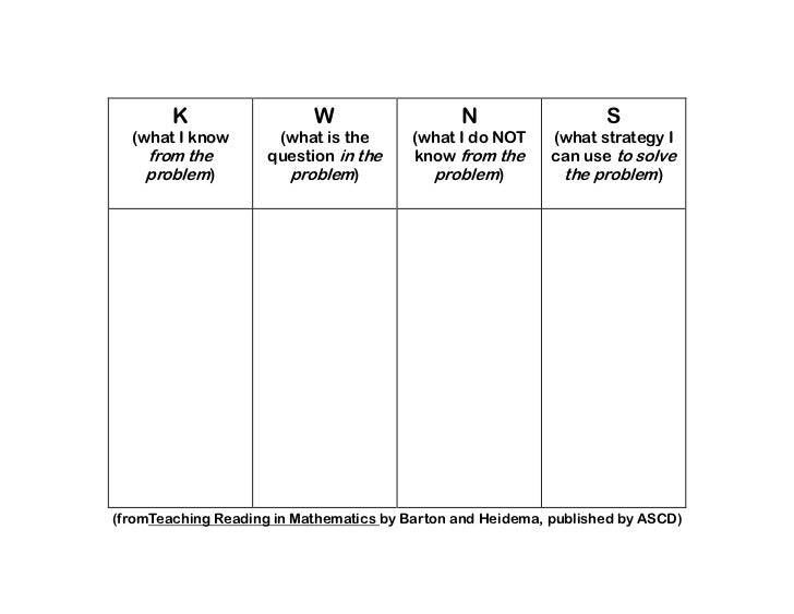 math word problem kwl 1 728