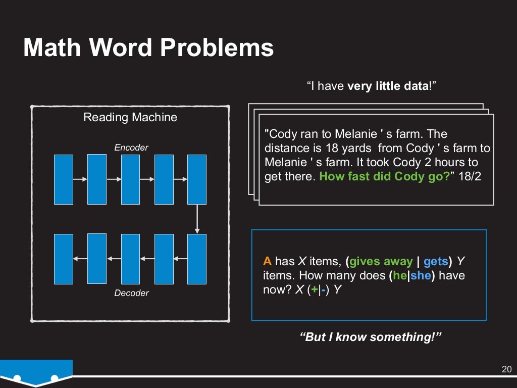 Developing Reading Machines