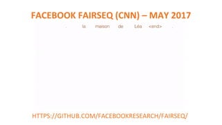 HTTPS://GITHUB.COM/FACEBOOKRESEARCH/FAIRSEQ/
FACEBOOK FAIRSEQ (CNN) – MAY 2017
 