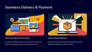 Seamless Delivery & Payment
Automatic Payment Processing
The affiliate network handles all transactions securely. You
never touch payment details or worry about security.
Instant Product Delivery
Customers receive purchases automatically. No manual
fulfillment needed, even while you sleep.
 