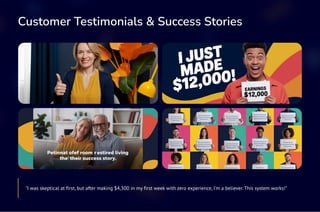 Customer Testimonials & Success Stories
"I was skeptical at first, but after making $4,300 in my first week with zero experience, I'm a believer. This system works!"
 