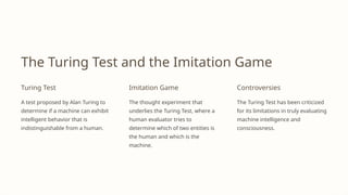 Imitation Game Machine Learning AI: A Mind or a Machine? Exploring the Nature of Artificial ...