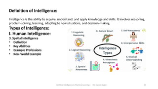 Intelligence Definition Graph Artificial Intelligence and Machine Learning | PPTX