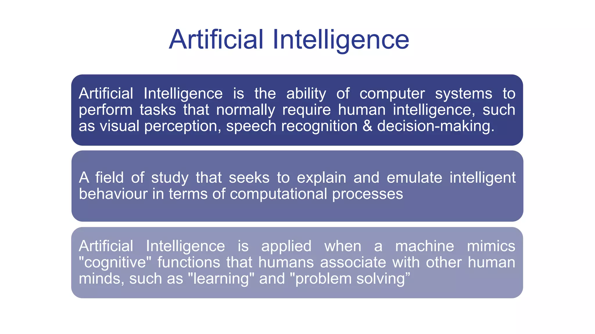 Artificial Intelligence is the ability of computer systems to
perform tasks that normally require human intelligence, such
as visual perception, speech recognition & decision-making.
A field of study that seeks to explain and emulate intelligent
behaviour in terms of computational processes
Artificial Intelligence is applied when a machine mimics
"cognitive" functions that humans associate with other human
minds, such as "learning" and "problem solving”
Artificial Intelligence
 