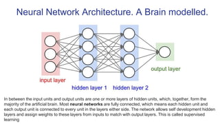 Neural Network Architecture. A Brain modelled.
In between the input units and output units are one or more layers of hidde...
