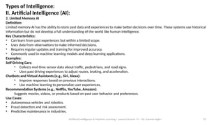 Comprehensive Introduction to Artificial Intelligence and Machine ...