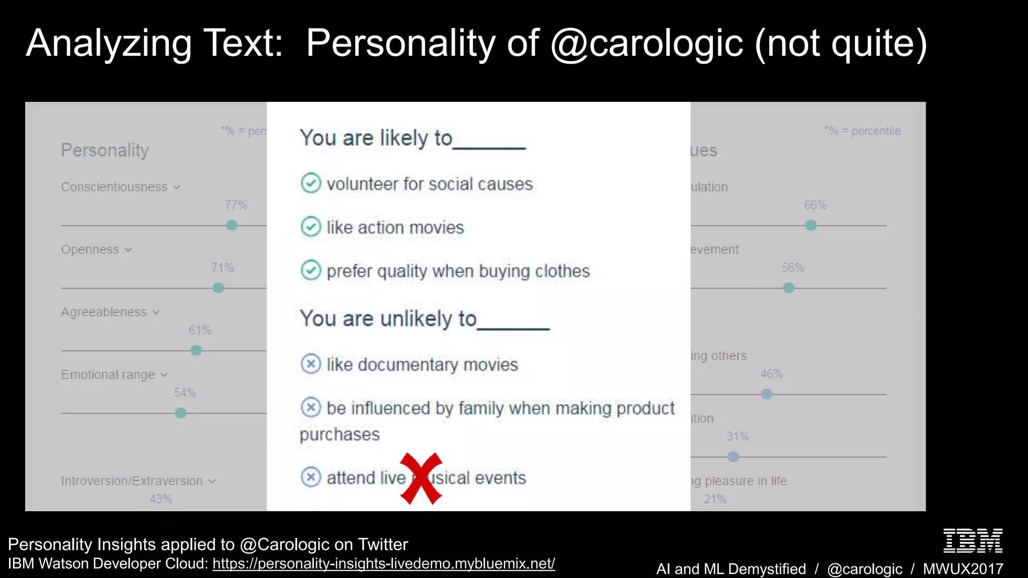 AI and ML Demystified / @carologic / MWUX2017
Analyzing Text: Personality of @carologic (not quite)
Personality Insights applied to @Carologic on Twitter
IBM Watson Developer Cloud: https://personality-insights-livedemo.mybluemix.net/
 