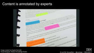 AI and ML Demystified / @carologic / MWUX2017
Content is annotated by experts
Image created by Angela Swindell,
Visual Designer, Watson Knowledge Studio
 