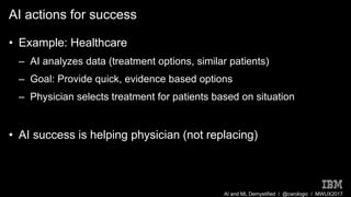 AI and ML Demystified / @carologic / MWUX2017
AI actions for success
• Example: Healthcare
– AI analyzes data (treatment options, similar patients)
– Goal: Provide quick, evidence based options
– Physician selects treatment for patients based on situation
• AI success is helping physician (not replacing)
 