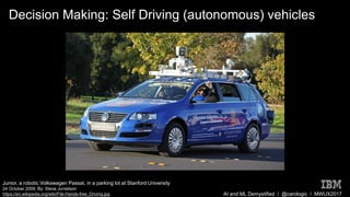 AI and ML Demystified / @carologic / MWUX2017
Decision Making: Self Driving (autonomous) vehicles
Junior, a robotic Volkswagen Passat, in a parking lot at Stanford University
24 October 2009, By: Steve Jurvetson
https://en.wikipedia.org/wiki/File:Hands-free_Driving.jpg
 