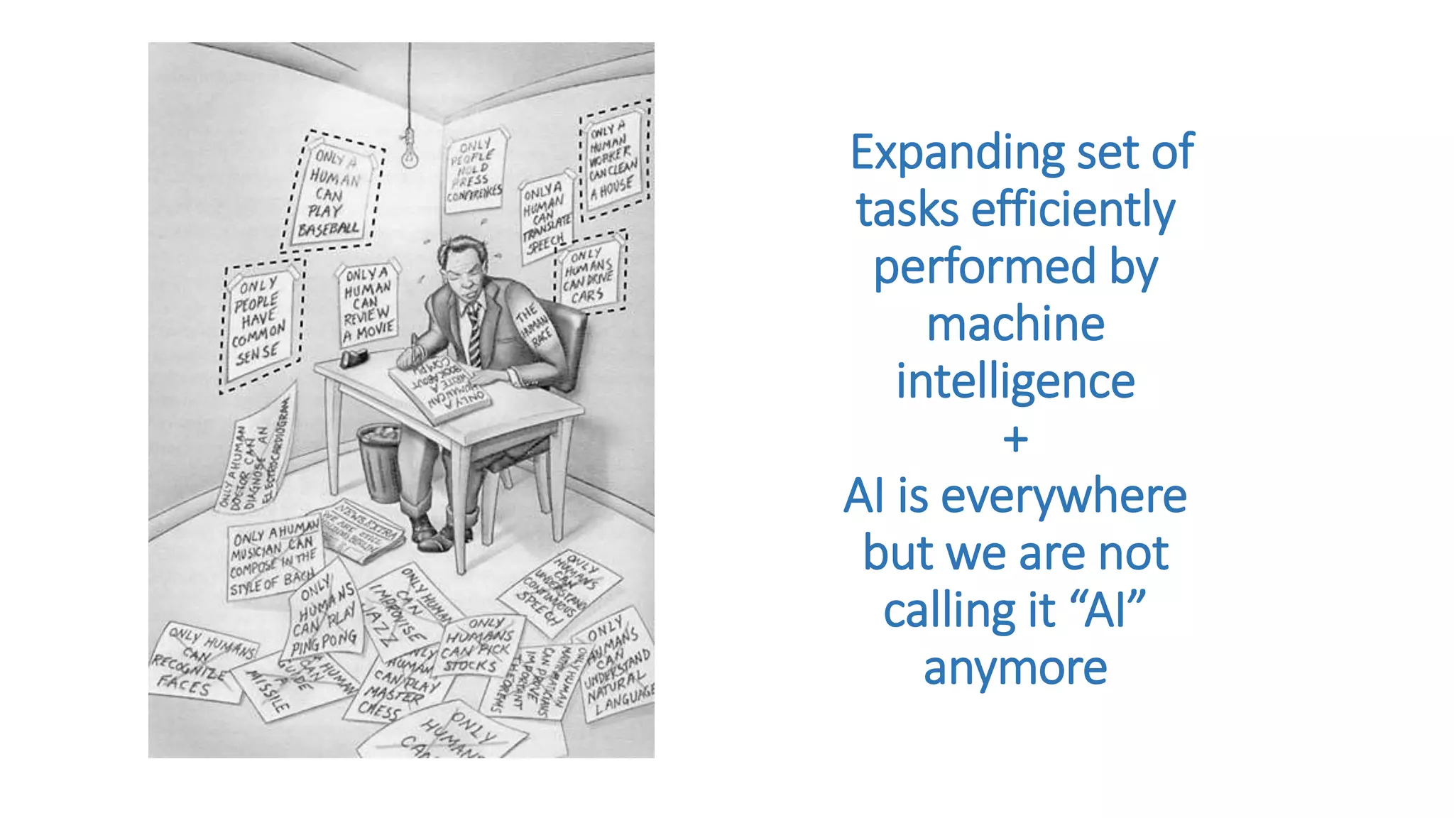 Expanding set of
tasks efficiently
performed by
machine
intelligence
+
AI is everywhere
but we are not
calling it “AI”
anymore