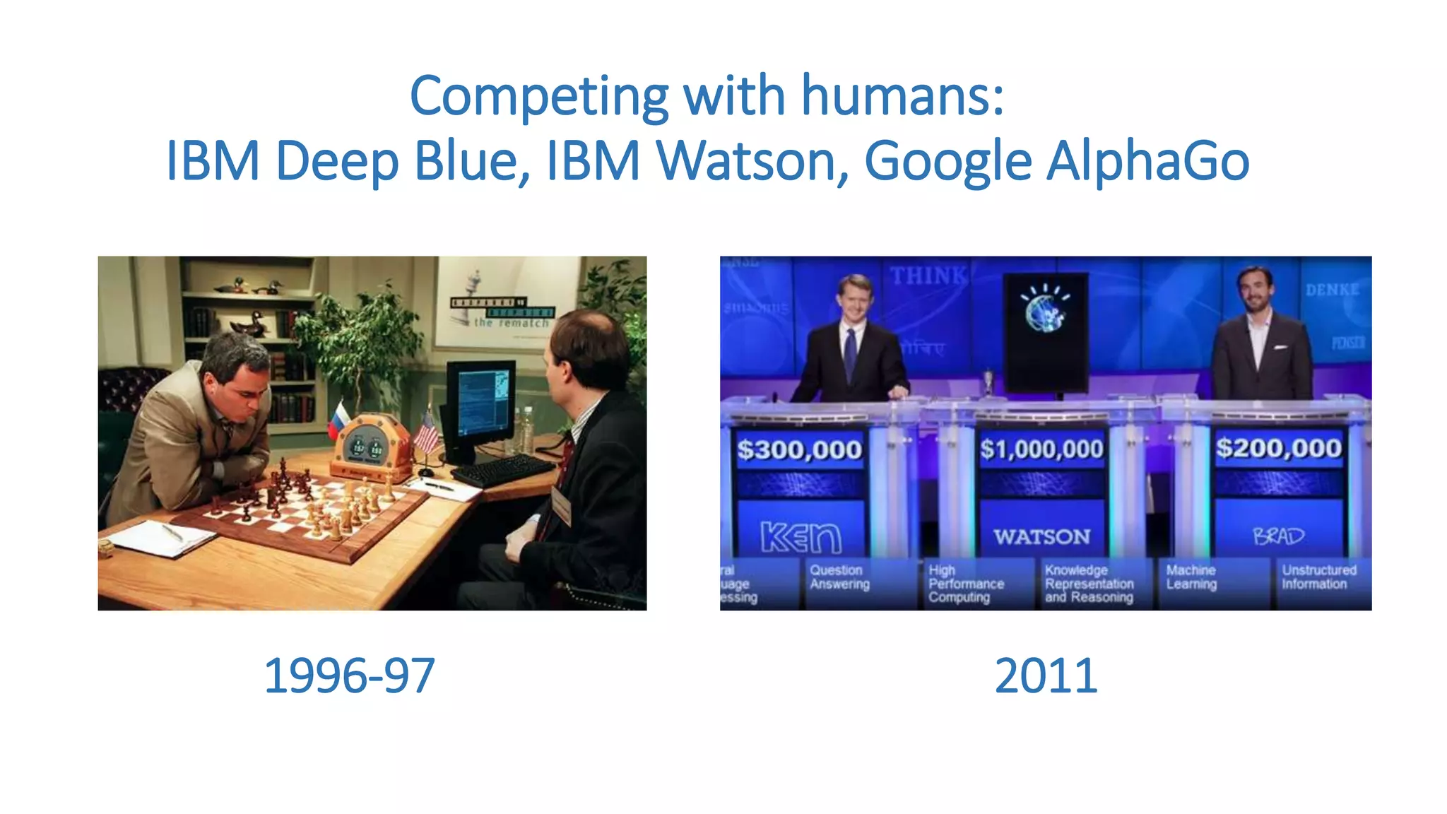 Competing with humans:
IBM Deep Blue, IBM Watson, Google AlphaGo
1996-97 2011