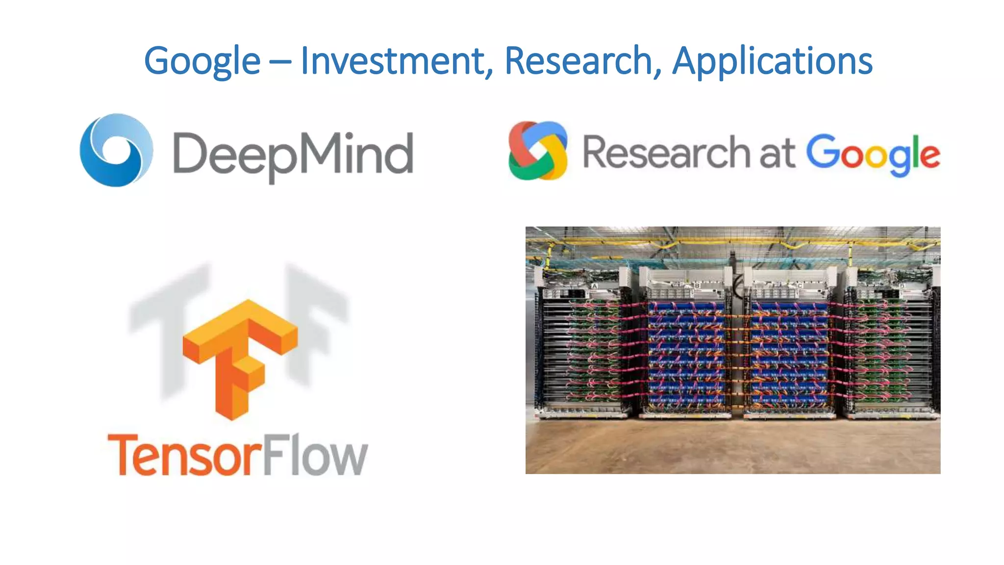 Google – Investment, Research, Applications