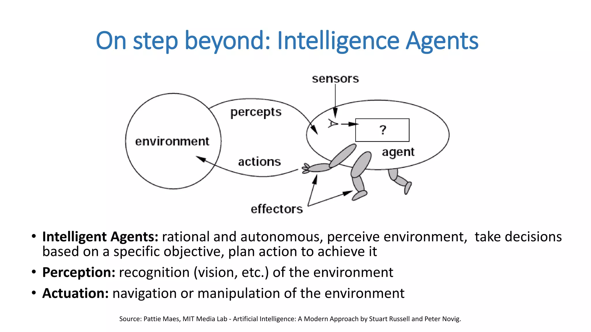 • Intelligent Agents: rational and autonomous, perceive environment, take decisions
based on a specific objective, plan action to achieve it
• Perception: recognition (vision, etc.) of the environment
• Actuation: navigation or manipulation of the environment
On step beyond: Intelligence Agents
Source: Pattie Maes, MIT Media Lab - Artificial Intelligence: A Modern Approach by Stuart Russell and Peter Novig.