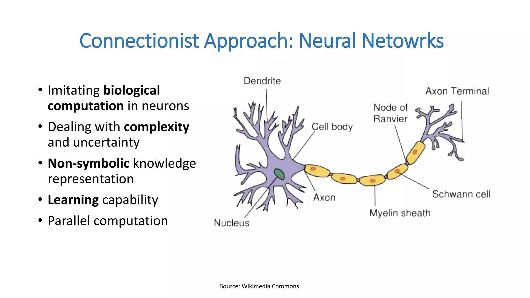 Connectionist Approach: Neural Netowrks
Source: Wikimedia Commons.
• Imitating biological
computation in neurons
• Dealing with complexity
and uncertainty
• Non-symbolic knowledge
representation
• Learning capability
• Parallel computation