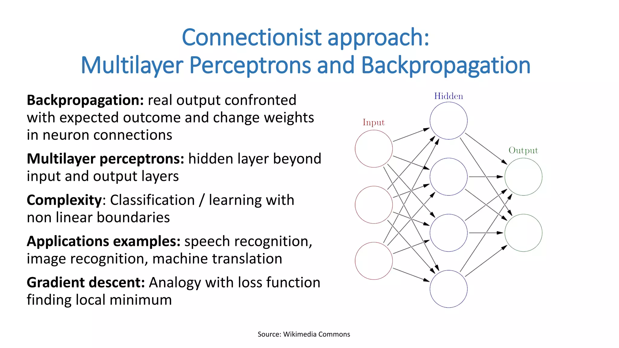 Backpropagation: real output confronted
with expected outcome and change weights
in neuron connections
Multilayer perceptrons: hidden layer beyond
input and output layers
Complexity: Classification / learning with
non linear boundaries
Applications examples: speech recognition,
image recognition, machine translation
Gradient descent: Analogy with loss function
finding local minimum
Connectionist approach:
Multilayer Perceptrons and Backpropagation
Source: Wikimedia Commons
