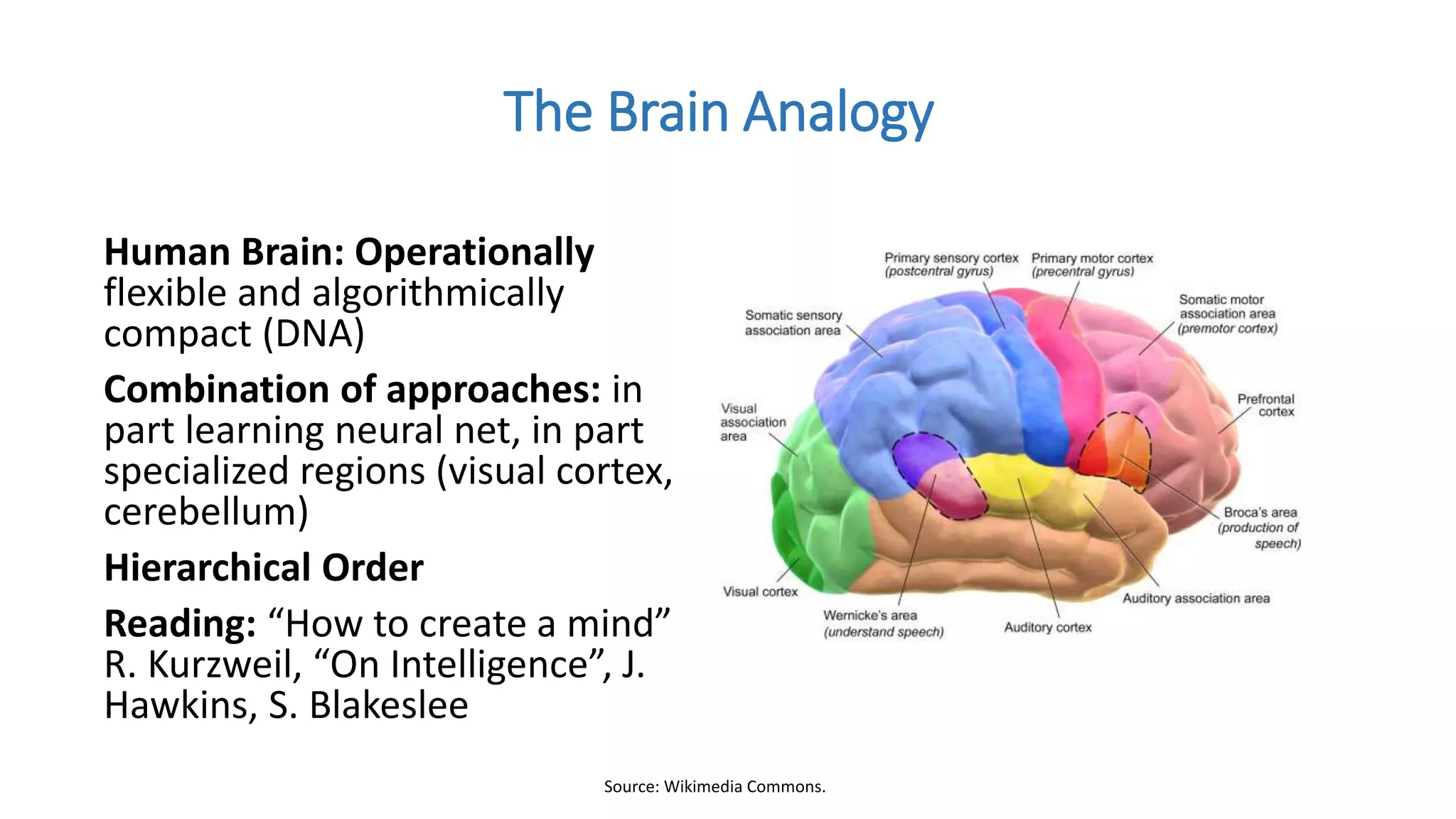 Human Brain: Operationally
flexible and algorithmically
compact (DNA)
Combination of approaches: in
part learning neural net, in part
specialized regions (visual cortex,
cerebellum)
Hierarchical Order
Reading: “How to create a mind”
R. Kurzweil, “On Intelligence”, J.
Hawkins, S. Blakeslee
The Brain Analogy
Source: Wikimedia Commons.